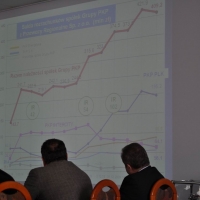 2010-03-25 - zespol_trojstronny